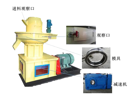 了解玉米秸稈顆粒機產量與型號